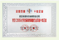 全国效益十佳企业